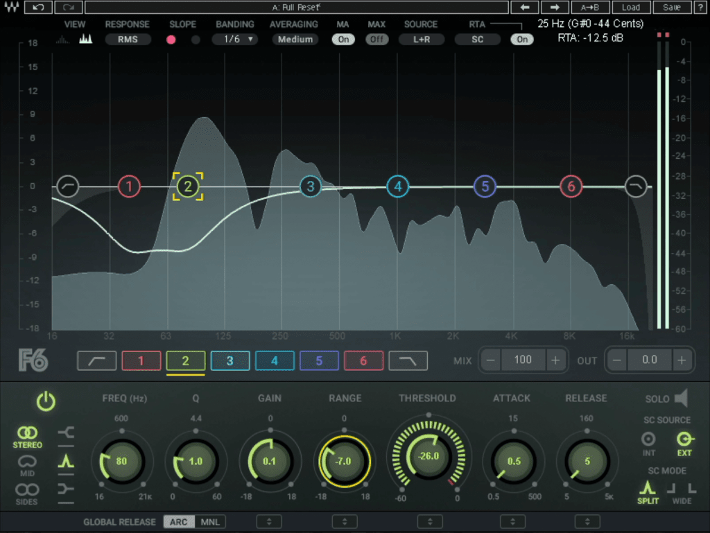 Top 5 Waves Plugins You'll Use Every Session